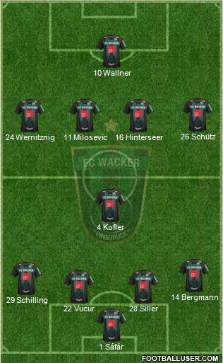 FC Wacker Innsbruck Formation 2013