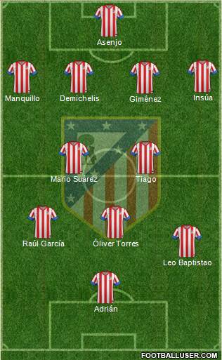 C. Atlético Madrid S.A.D. Formation 2013