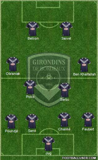 FC Girondins de Bordeaux Formation 2013