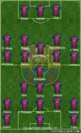 F.C. Barcelona Formation 2013