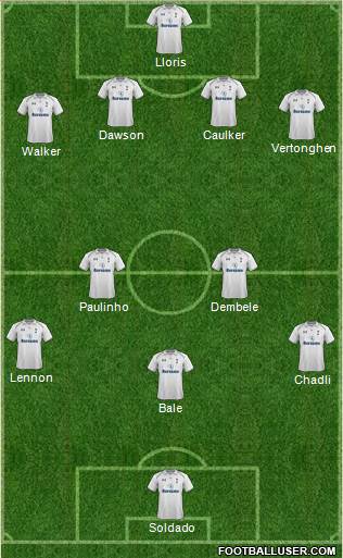 Tottenham Hotspur Formation 2013