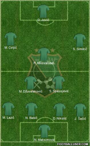 FK Rudar Ugljevik Formation 2013