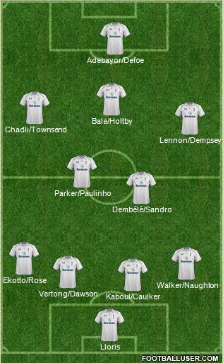 Tottenham Hotspur Formation 2013
