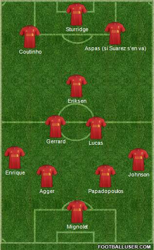 Liverpool Formation 2013