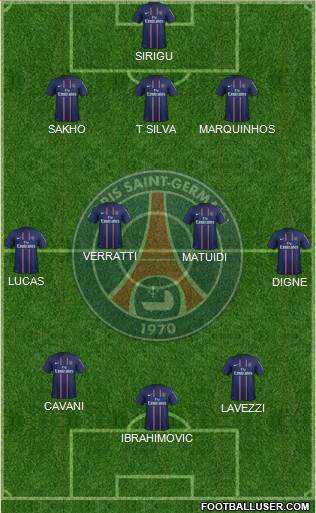 Paris Saint-Germain Formation 2013
