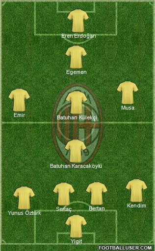 A.C. Milan Formation 2013