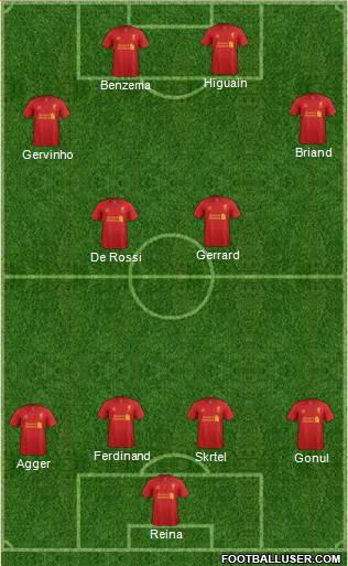 Liverpool Formation 2013