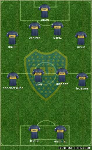 Boca Juniors Formation 2013
