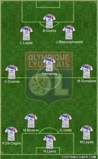 Olympique Lyonnais Formation 2013