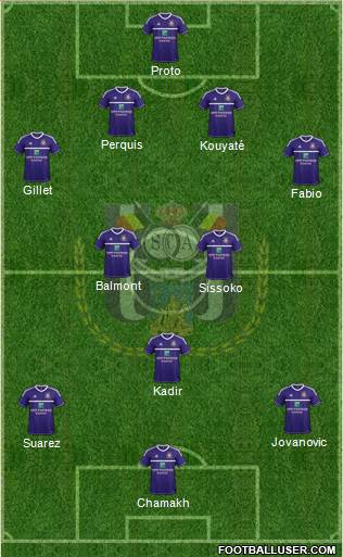 RSC Anderlecht Formation 2013
