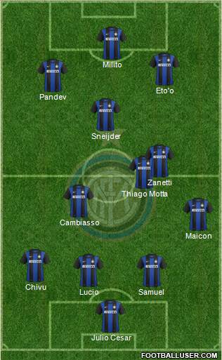 F.C. Internazionale Formation 2013