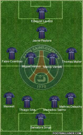 Paris Saint-Germain Formation 2013