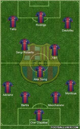 F.C. Barcelona Formation 2013