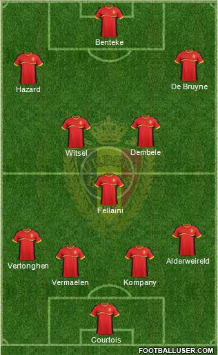 Belgium Formation 2013