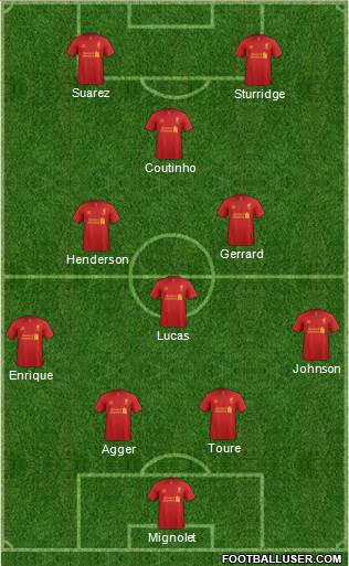 Liverpool Formation 2013
