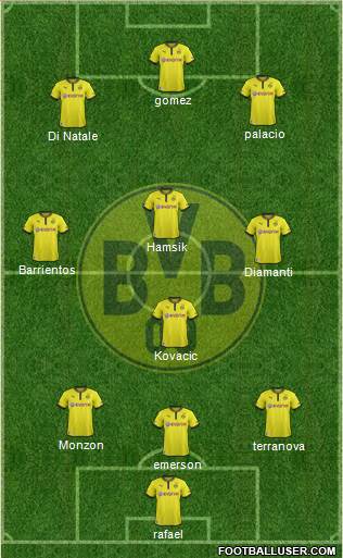 Borussia Dortmund Formation 2013