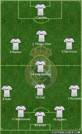 R. Madrid Castilla Formation 2013