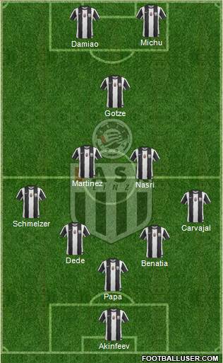 LASK Linz Formation 2013