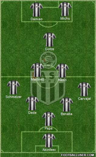 LASK Linz 3-4-3 football formation