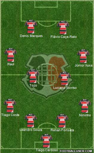 Santa Cruz FC Formation 2013