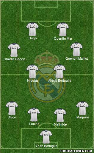 R. Madrid Castilla Formation 2013