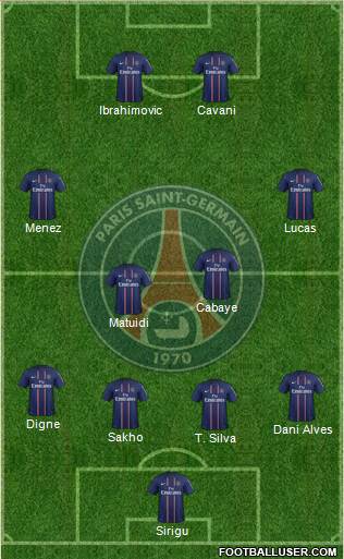 Paris Saint-Germain Formation 2013