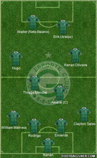 Goiás EC football formation