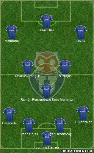 CF Universidad de Chile Formation 2013