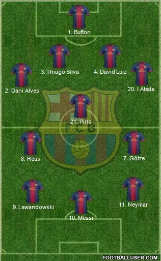 F.C. Barcelona Formation 2013