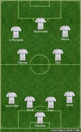 Tottenham Hotspur Formation 2013