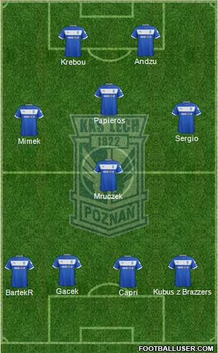 Lech Poznan Formation 2013