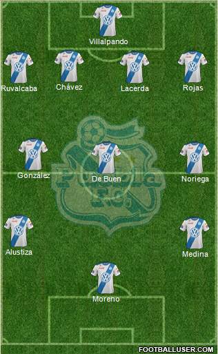 Club Puebla de la Franja Formation 2013