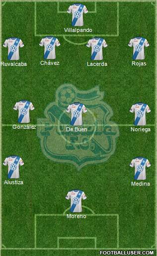 Club Puebla de la Franja football formation