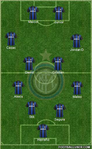 F.C. Internazionale Formation 2013