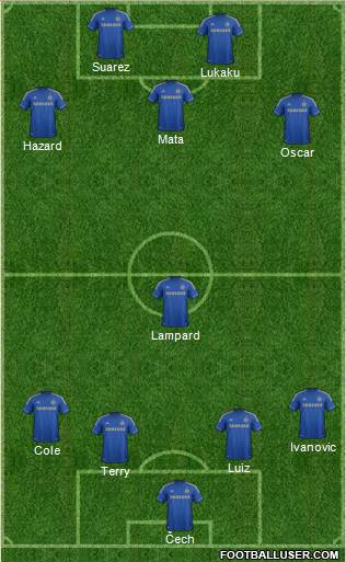 Chelsea Formation 2013