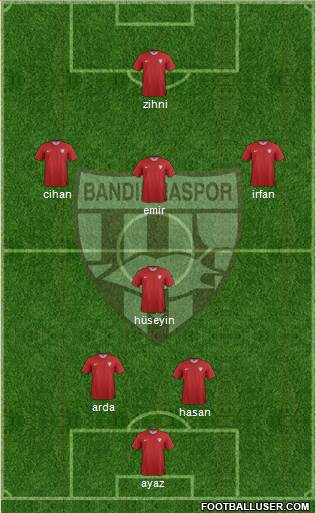 Bandirmaspor Formation 2013