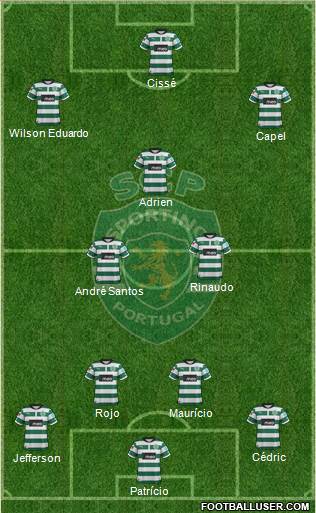 Sporting Clube de Portugal - SAD Formation 2013
