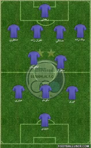 Esteghlal Tehran Formation 2013
