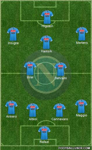 Napoli Formation 2013