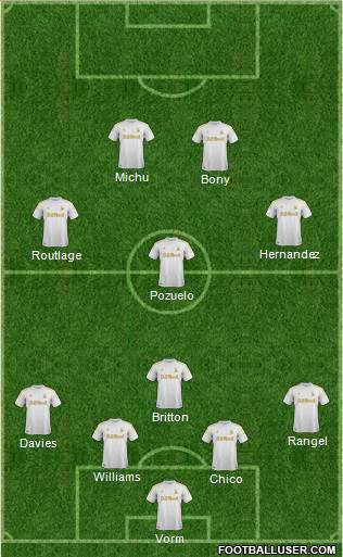 Swansea City Formation 2013