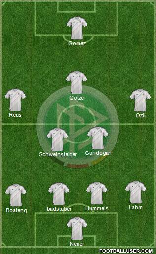 Germany Formation 2013