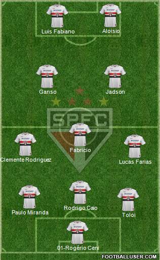 São Paulo FC Formation 2013