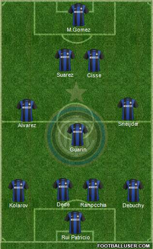 F.C. Internazionale Formation 2013