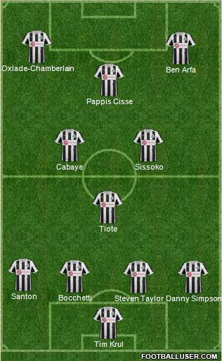 Newcastle United Formation 2013