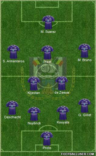 RSC Anderlecht Formation 2013