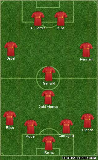 Liverpool Formation 2013
