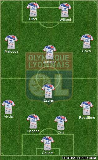Olympique Lyonnais Formation 2013