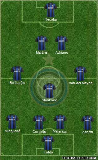 F.C. Internazionale Formation 2013