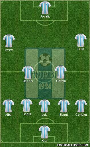 KS Shkumbini Peqin Formation 2013