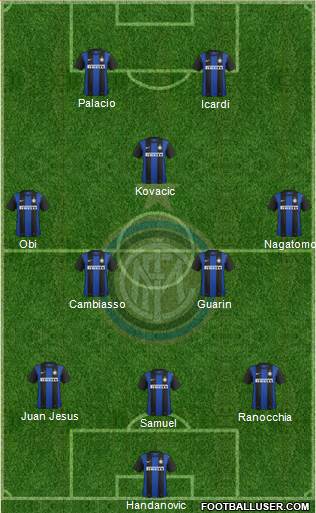 F.C. Internazionale Formation 2013